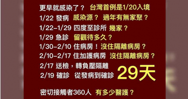 第24例感染源成謎 宅在家近2年沒出國