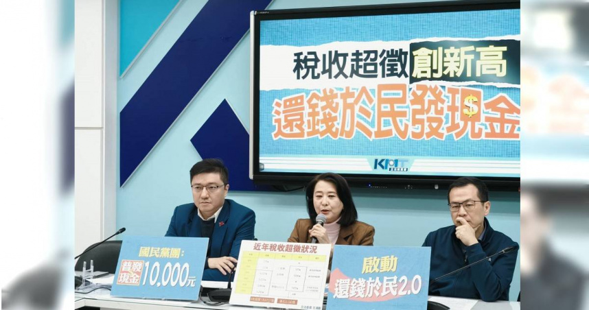 國民黨立院黨團要求比照2023年，啟動「還錢於民2.0」，將超徵稅收，普發全民每人1萬元「現金」，並列入黨團立院新會期重要民生法案。（圖／國民黨團提供）