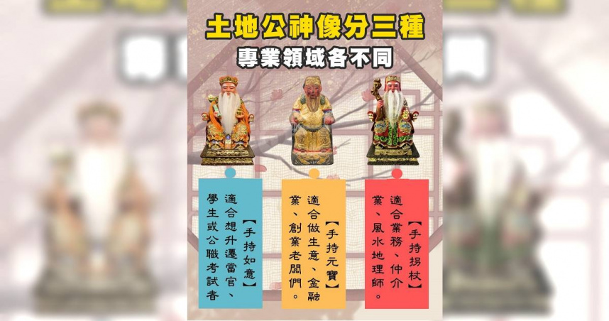 土地公神像分為3種，依照「專業領域」的不同，手持不一樣的物品。（圖／翻攝自楊典忠臉書）