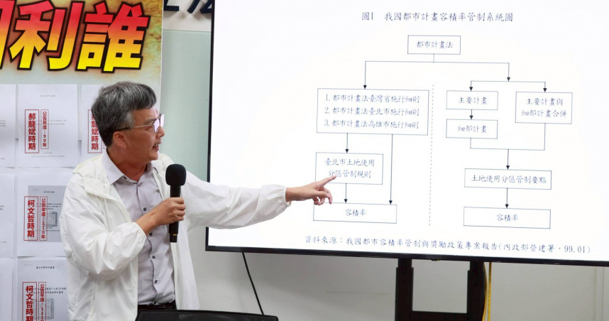 醫師蘇偉碩與民眾黨立院黨團18日舉行「監委指鹿為馬，司法打手圖利誰」記者會。（圖／民眾黨立院黨團提供）