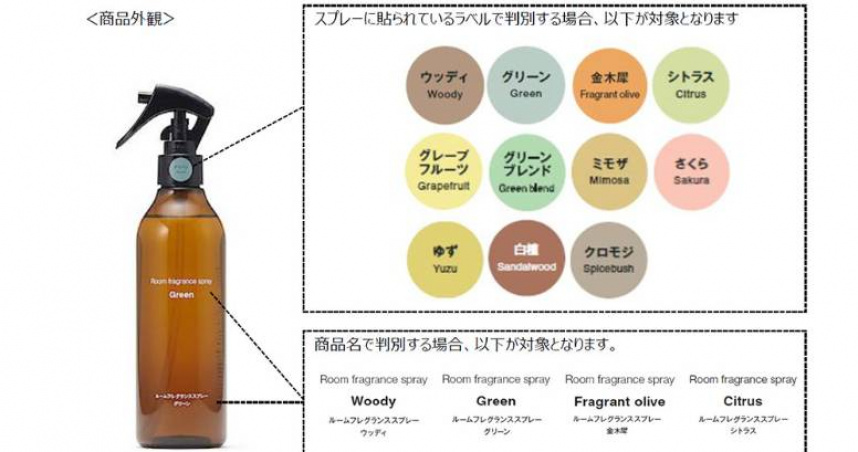 無印良品「室內香氛噴霧」部分產品宣布自主召回。（圖／良品計畫官網）