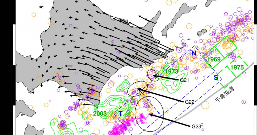 研究團隊發現，千島海溝附近板塊呈現高度固著，顯示能量正逐步累積。（圖／翻攝自日本東北大學）