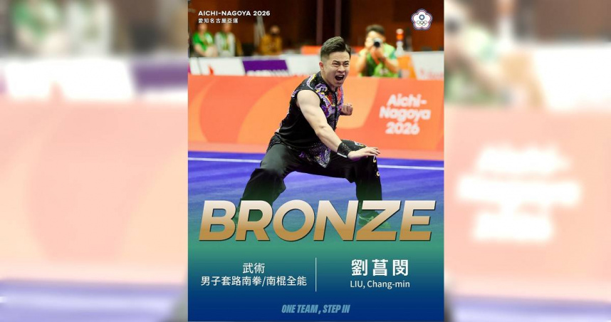 2026愛知・名古屋亞運武術賽事22日再傳捷報，中華隊劉菖閔在男子南拳、南棍全能項目摘下銅牌。（圖／翻攝自臉書，中華奧會 Chinese Taipei Olympic Committee）