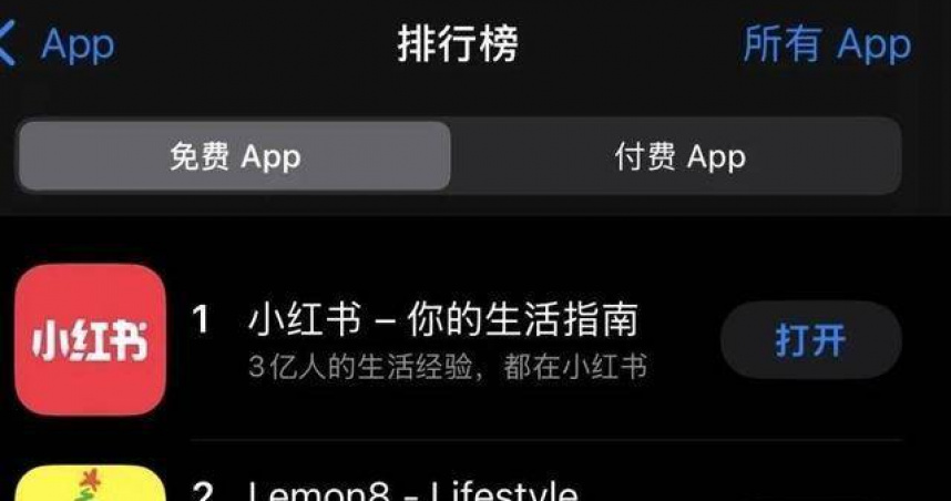 美國App Store排行榜。（圖／翻攝自微博）
