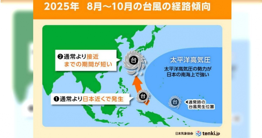 （圖／翻攝自Facebook／天氣職人-吳聖宇）