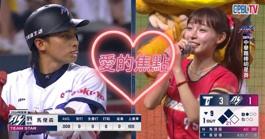 林襄與樂天桃猿球員馬傑森再度被目擊十指緊扣、甜蜜約會，互動宛如熱戀情侶。（圖／翻攝自CPBLTV）