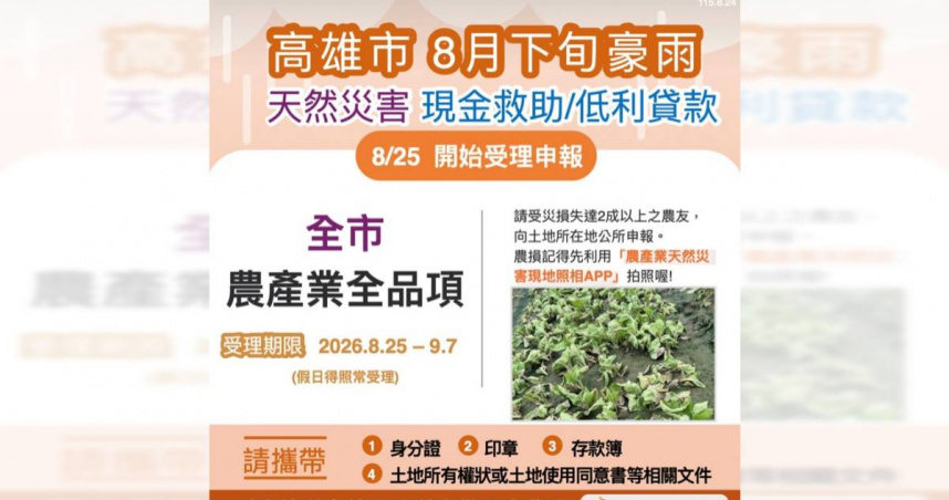 高雄連日遭遇強降雨，3天累積雨量達913毫米，多地農作物出現水傷、爛根等災情，市府將自25日起受理農產災損現金救助申請。（圖／高雄市政府農業局提供）