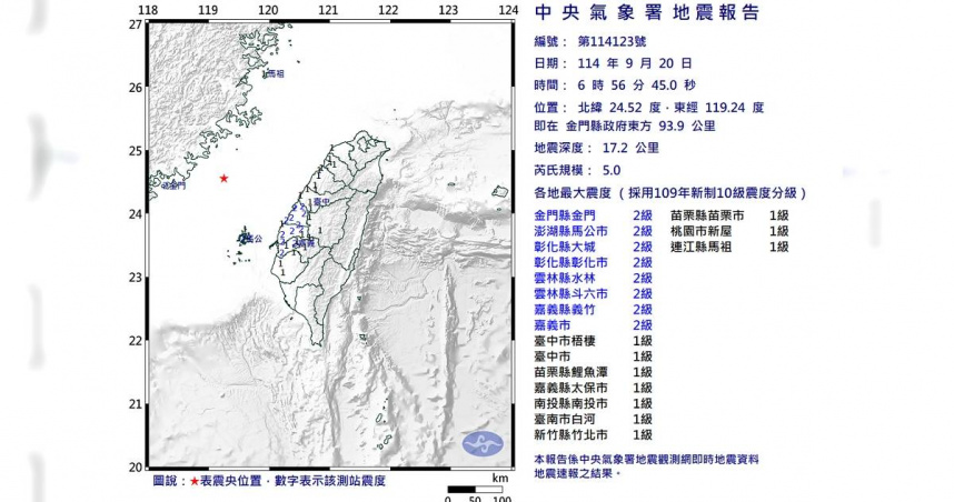 今早6時56分金門外海發生芮氏規模5.0地震。（圖／中央氣象署）
