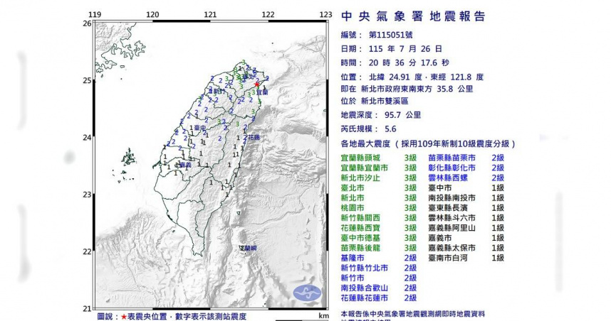 （圖／氣象署）
