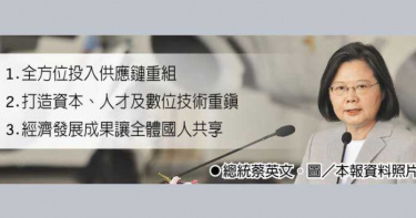 後疫時代 總統國慶演說聚焦三經濟政策