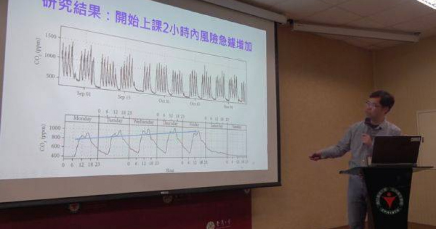 台大公衛表示，幼兒園病毒傳播快，主因在於空氣不流通。（圖／翻攝自臺灣大學公共衛生學院YT）