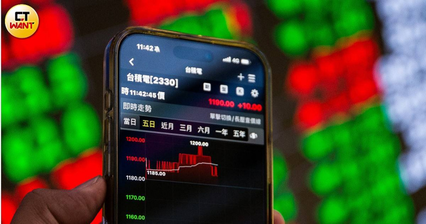 台股7日收在7,211.95點，漲450.89點。（示意圖／黃威彬攝）