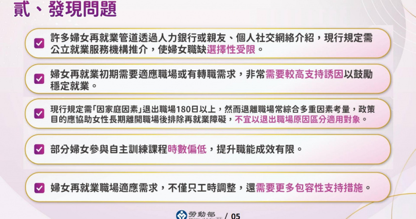 勞動部推動婦女再就業計畫並放寬申請門檻，強化就業獎勵措施，協助更多女性重返職場、縮小性別勞參差距。（圖／勞動部提供）