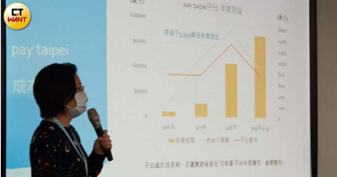 北市府強調pay.taipei便民選項特性 4年多來為市庫省3,559萬元
