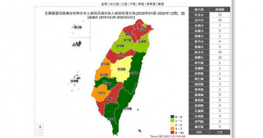 新冠肺炎染病135例地區曝光!「8縣市」零確診淨土、雙北慘包過半病例