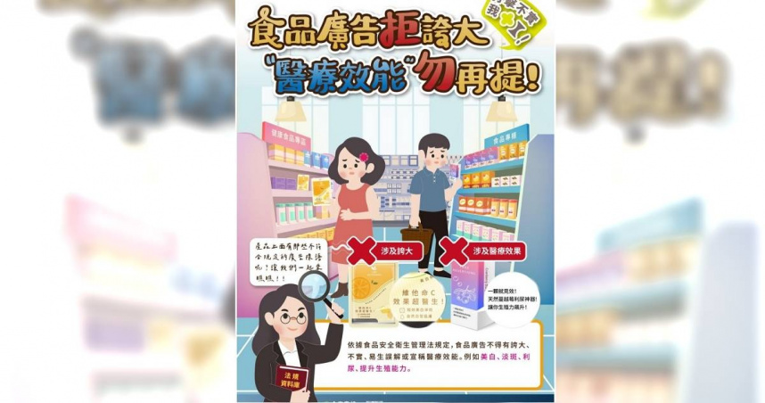 衛生局宣導食品廣告不得涉及療效或誇大宣稱，呼籲民眾提高警覺。（圖／嘉義市政府提供）