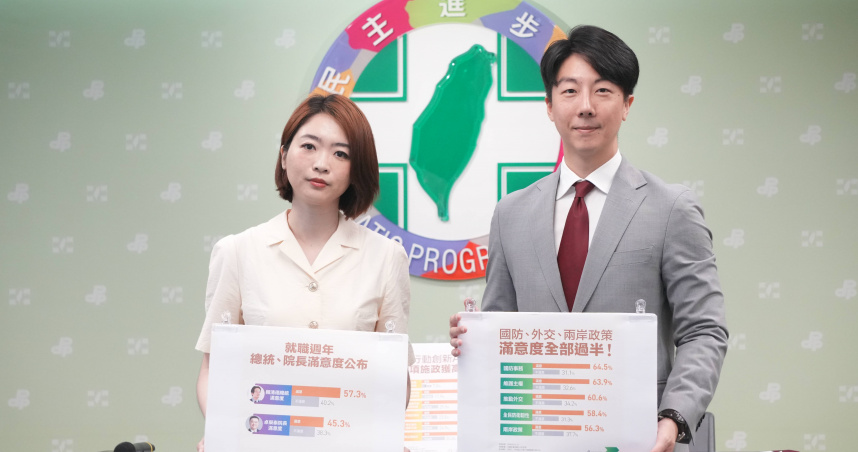 民進發言人吳崢、韓瑩在下週5月20日總統賴清德就職週年前，公布賴清德總統就職一週年國政民調結果。（圖／民進黨提供）