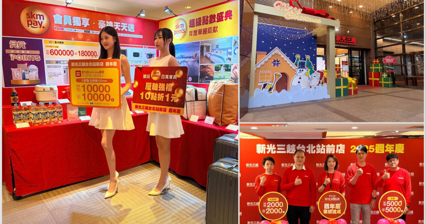 新光三越台北站前店週年慶11/27壓軸登場！全館累計滿5,000送5,000點、化妝品單筆滿2,000送2,000點，大家電／法雅客／[i]Store滿10,000最高送10,000點，還有30點換300元、點數免費兌土耳其航空機票、人氣家電，美妝特惠組3折起、Snoopy巨型禮物盒與耶誕燈海打卡、暖心公益活動，年末購物一次買好買滿。（圖/品牌提供）