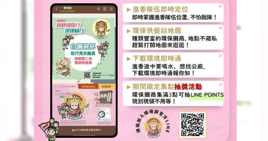 環境部於官方LINE帳號推出「白沙屯媽祖進香專區」。（圖／環境部）