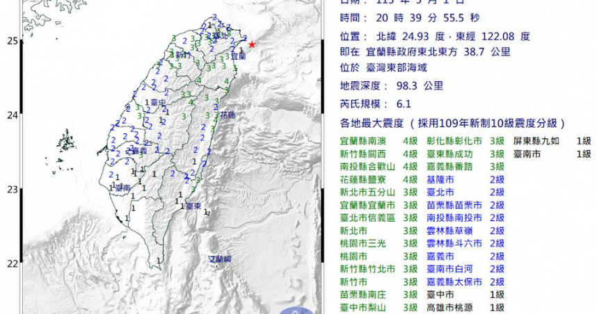 宜蘭近海晚間發生規模4.6地震，震央距頭城約10公里。（圖／翻攝自氣象署）