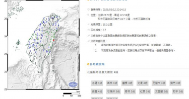 台灣12日晚間8時14分發生有感地震，多地民眾感受到明顯搖晃。（圖／中央氣象署）