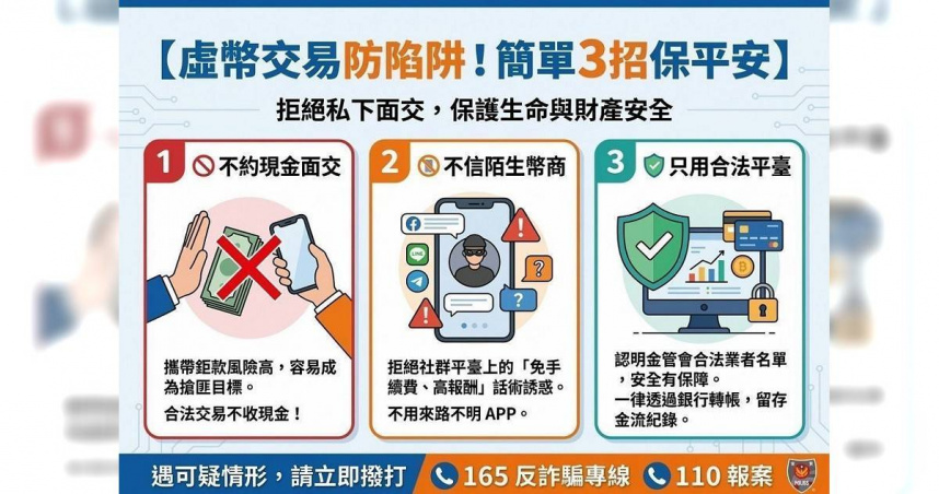 台北市警方提醒民眾進行虛擬貨幣交易時，應遵循合法管道。（圖／翻攝畫面）