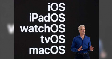 iOS 14主畫面翻新 App不再長得一樣大