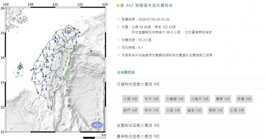 20:52東部海域規模6.1地震!最大震度4級 「激晃10秒」國家警報狂響