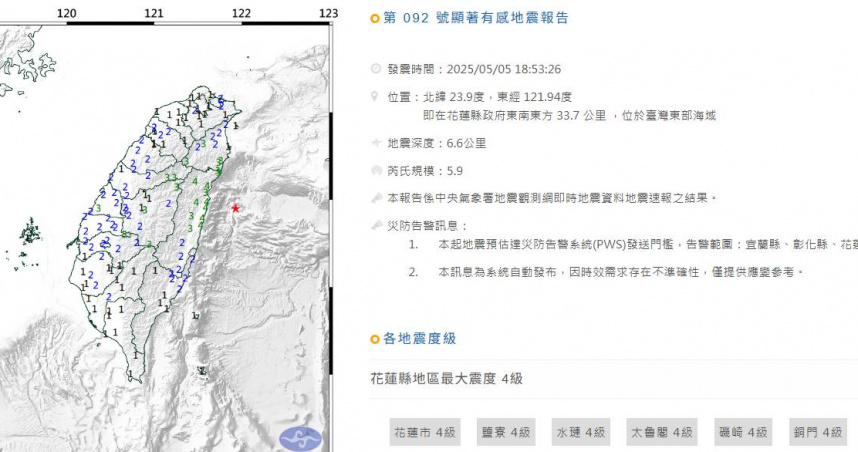 花蓮地區今(05)下午6時53分,又發生有感地震。(圖/翻攝自氣象局網頁)