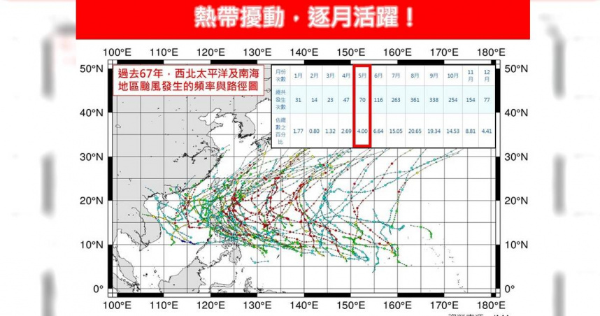 （圖／翻攝自臉書／林老師氣象站）