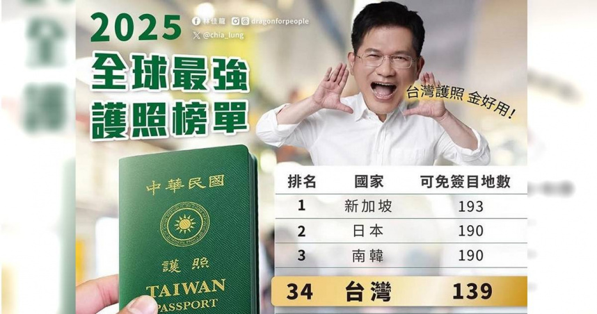 （圖／翻攝自林佳龍臉書）