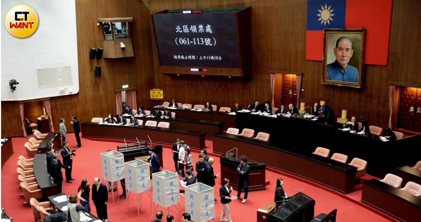 藍白黨團聯手封殺國防軍購特別條例及115年度中央政府總預算案，相關議案付委審查持續卡關。（示意圖／周志龍攝）