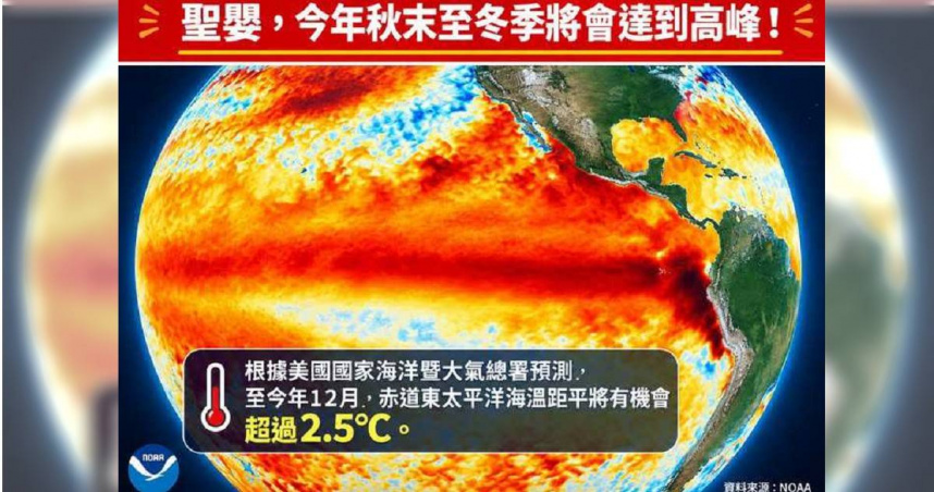 氣象專家林得恩指出聖嬰現象今年秋末至冬季將會達到高峰。（圖／翻攝「林老師氣象站」）
