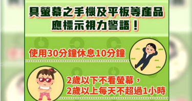 NCC要求手機平板加視力警語防近視 成效不彰