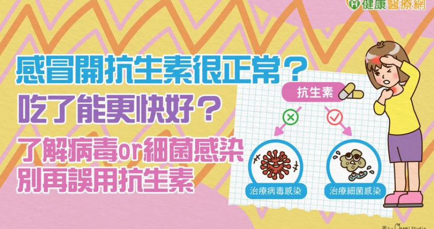 感冒開抗生素很正常？