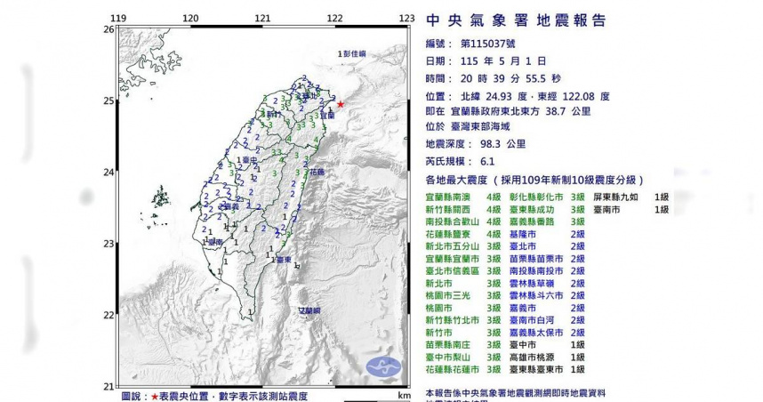 專家指出，規模6.1地震能量約等同0.7顆廣島原子彈，屬正常能量釋放。（圖／中央氣象署）