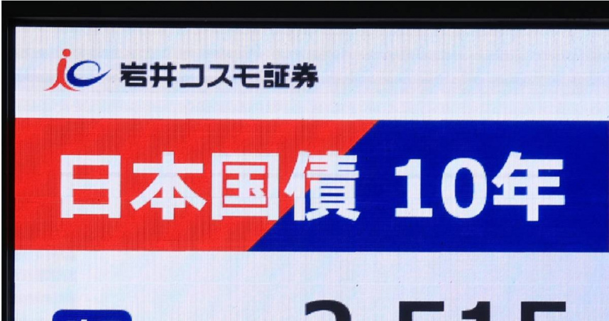 日本10年期國債殖利率今（9日）上升1.5個基點，創30年新高。（圖／達志／美聯社）