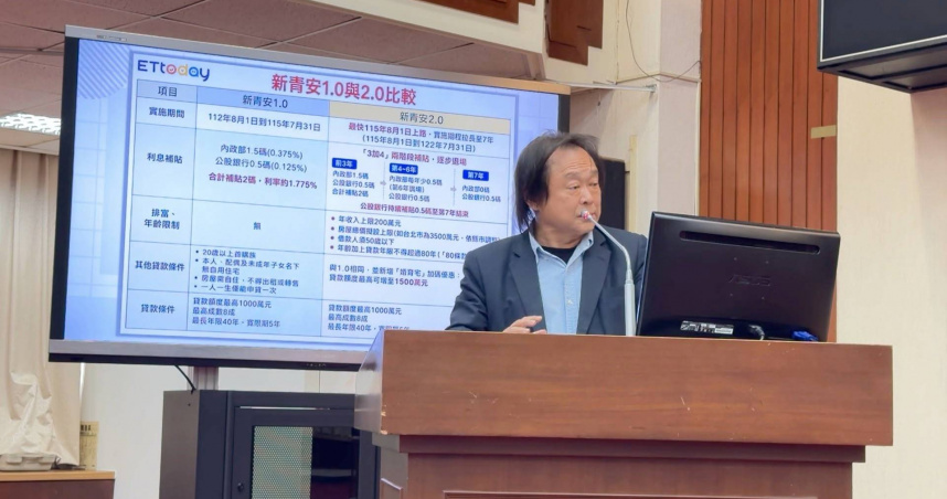 新青安2.0政策即將推出，王世堅表示應妥善規劃並增加排富機制。（圖／翻攝王世堅臉書）
