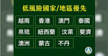 境外生返台公布3原則 應屆畢業生排第一