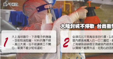 大陸封城不停歇 台商衝擊不斷。 （圖／中新社）