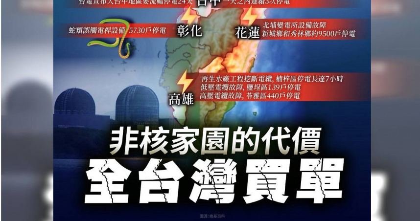 民眾黨26日表示，請執政黨放下意識形態，勇敢面對問題，誠實告訴台灣人民究竟要怎麼撐過缺電危機？（圖／翻攝自台灣民眾黨臉書）