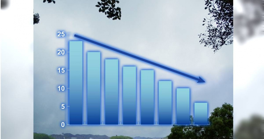 低溫急凍！彰化48小時78人送醫、7人到院前無生命跡象