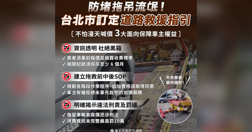 臺北市政府交通局已訂定「臺北市道路救援車輛（汽機車）拖救處理指引」規範業者作業程序，並自即日起實施。（圖／取自台北市政府網站）