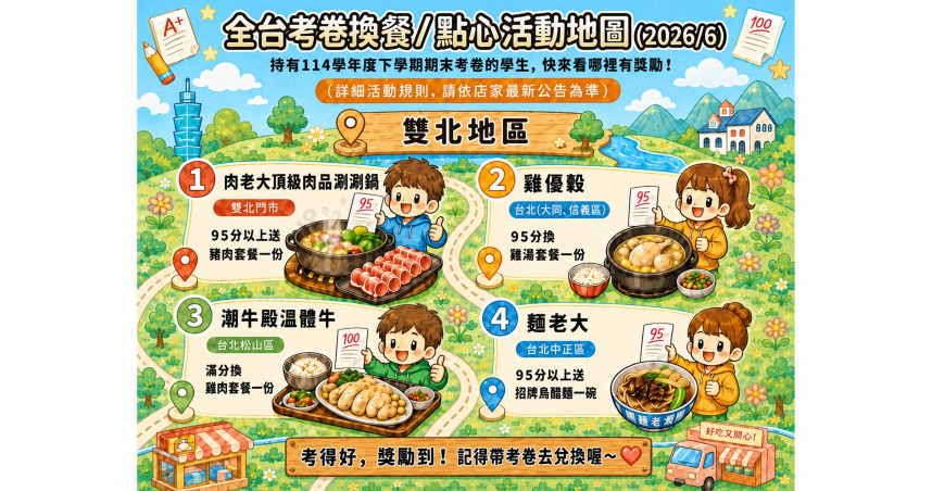 雙北考卷換餐最新活動地圖，有火鍋、湯品、拉麵多種選項。（圖片／業者提供）