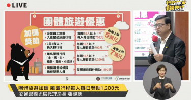 39億振興國旅 團客最高補助7萬、自由行每房1千