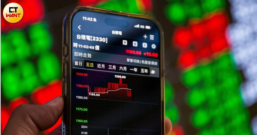 台股12日收在25,474.64點，漲258.93點。（圖／黃威彬攝）