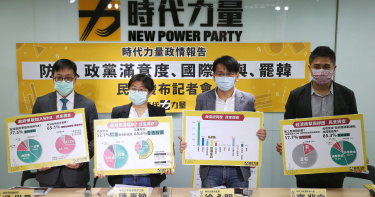 時力民調因應疫情 85.3%的民眾贊同減稅
