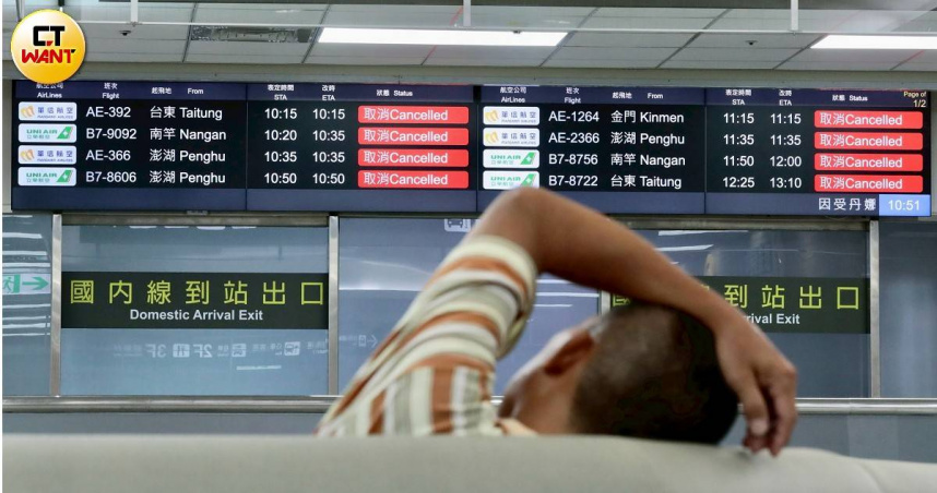 國內多家航空公司接連申請停飛往返花蓮航線。（圖／黃耀徵攝）