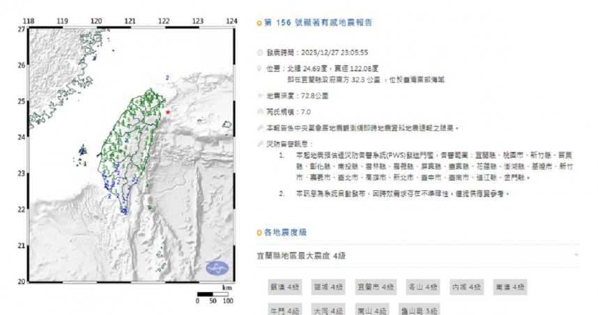 中央氣象署指出，本次地震震央位於宜蘭外海，震源深度72公里，宜蘭震度達4級。（圖／翻攝自中央氣象署）