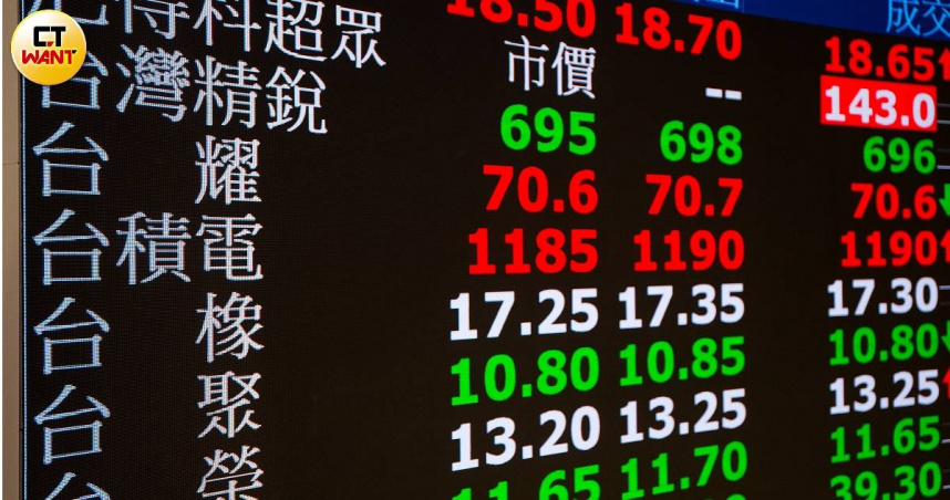 台股8日終盤收在45,608.78點、漲129.67點。（示意圖／黃耀徵攝）